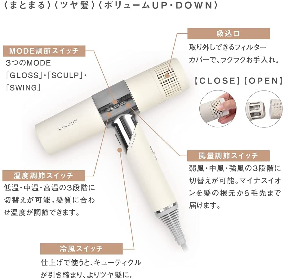 超爆安 KINUJO Hair Dryer モカ ヘアドライヤー - powertee.com